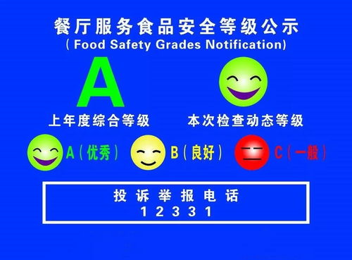 創(chuàng)衛(wèi)科普丨冬季食品安全風險提示 年末把好入口關