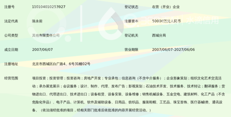 北京中海沃邦能源投資與文化藝術交流策劃的融合探索