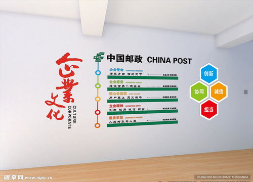 郵政企業(yè)文化墻設(shè)計(jì)圖 展覽設(shè)計(jì)