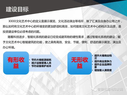 文化藝術(shù)中心智能化系統(tǒng)設(shè)計(jì)方案