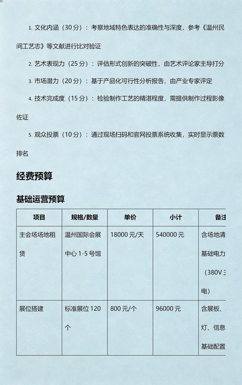 溫州品牌文化藝術交流活動策劃及預算方案
